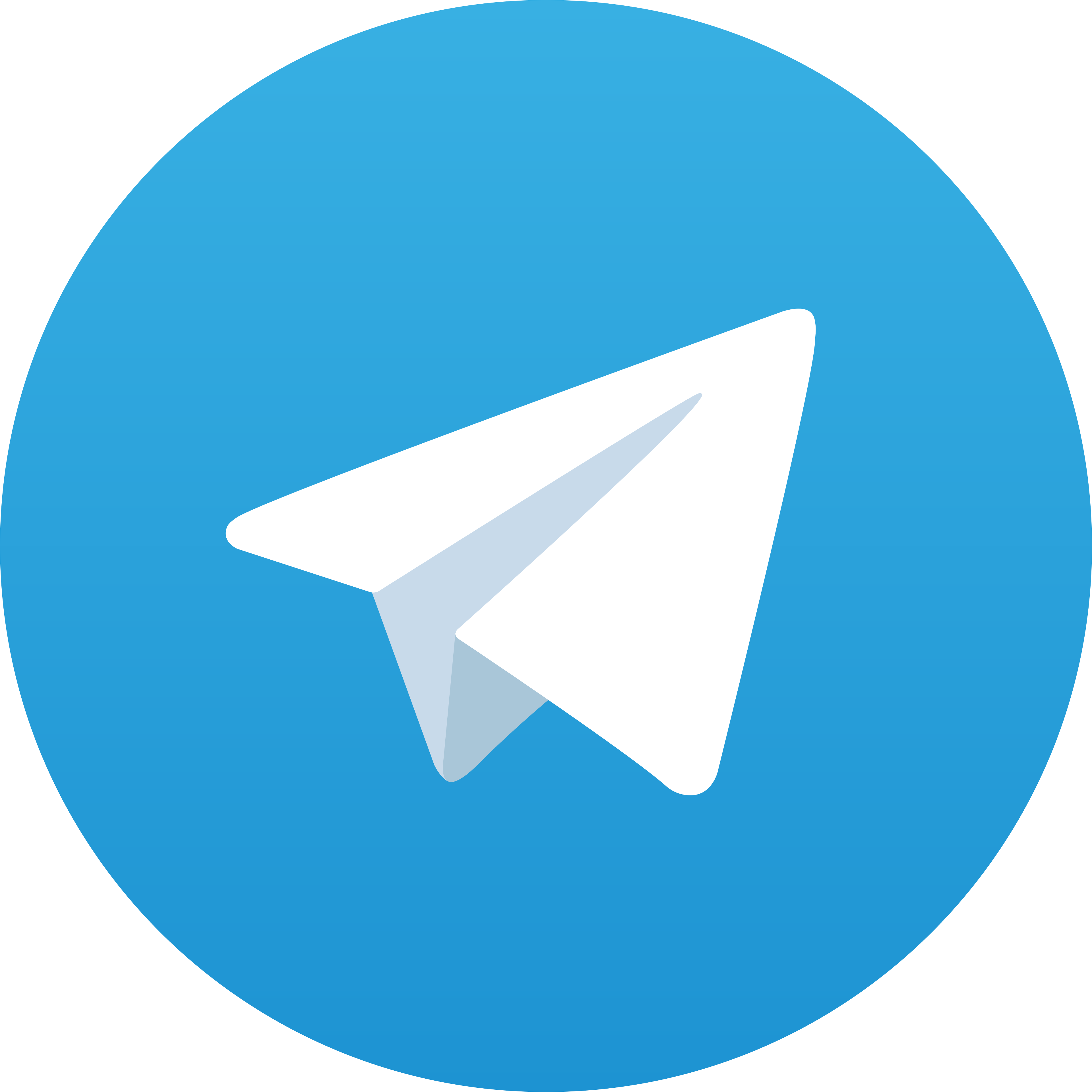 Telegram WUKONG66